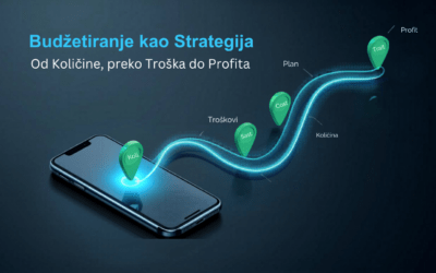Kako da napravim Budžet za firmu u 5 koraka?