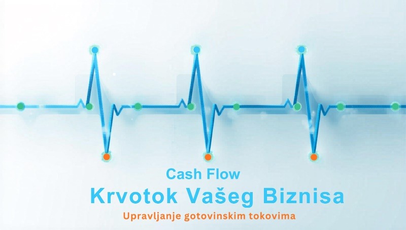 cash-flow-krvotok-biznisa Grafikon koji prikazuje upravljanje gotovinskim tokovima (cash flow) i likvidnost preduzeća.