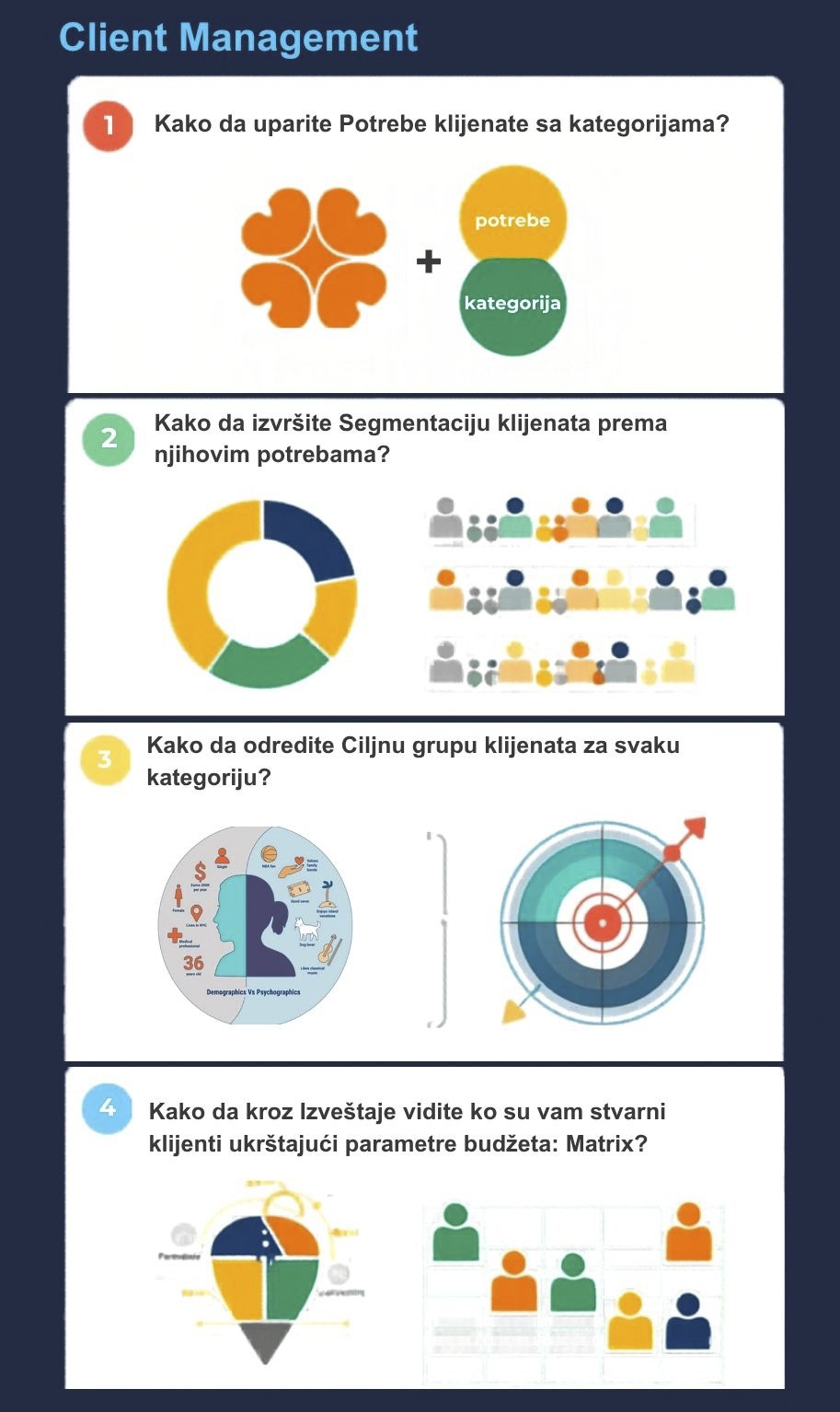 Client Managment (1366 x 1534 px) - 1 klijent menadžment
