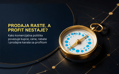 Komercijalna politika